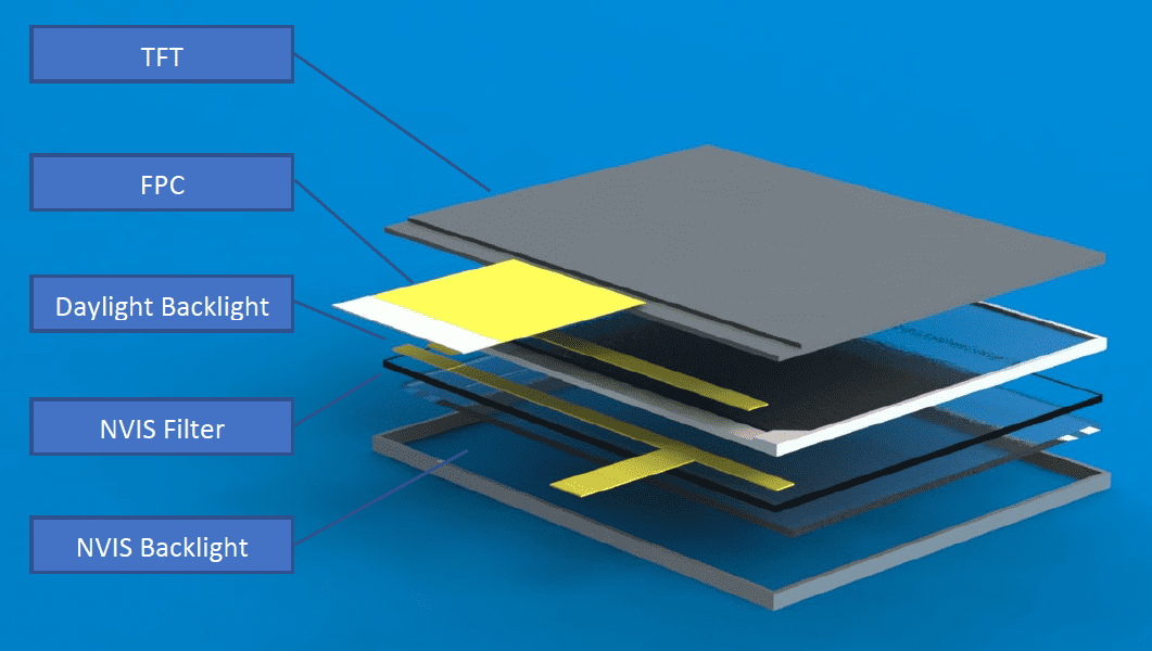 LCD Mikroelektronik image 2